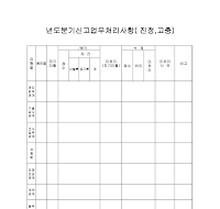 분기신고업무처리사항(진정고충)